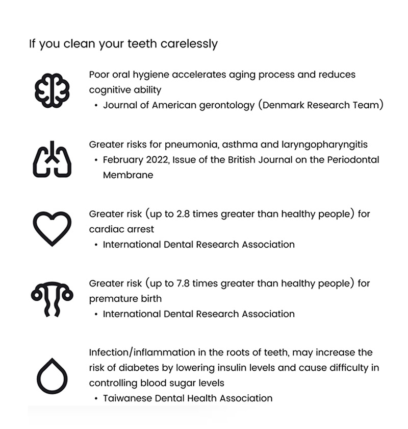 Health risk comparison chart 2
